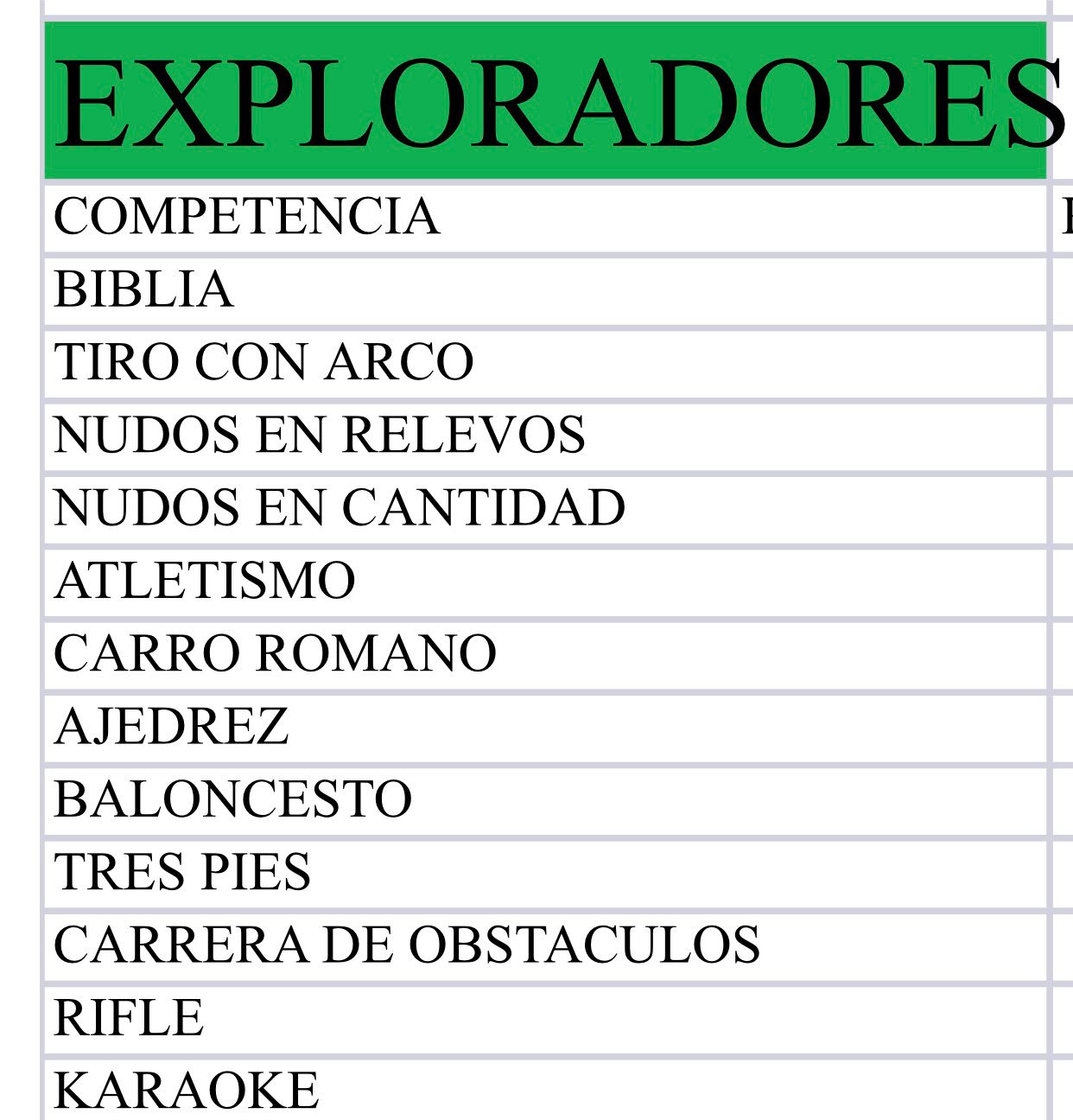 Competencia EXPLORADORES