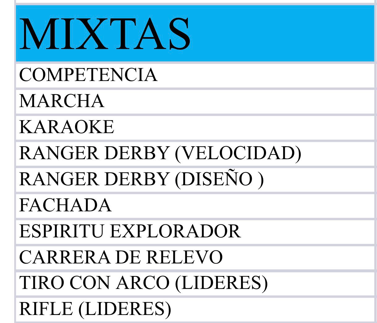 Competencia MIXTAS