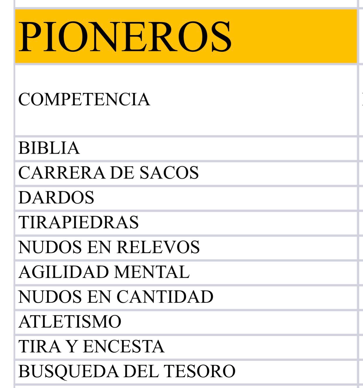 Competencia PIONEROS